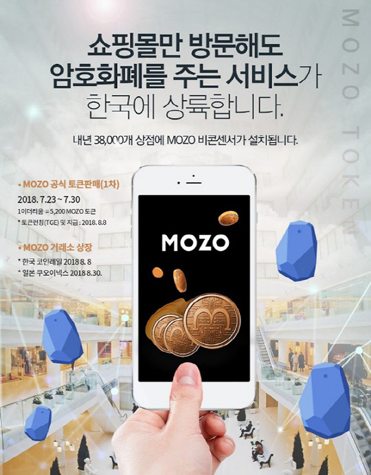 모조(MOZO) 토큰으로 유명 연예인이나 명품 디자이너가 제작한 제품의 구매나 할인이 가능해진다.
